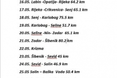 ADRIATC TOUR ZA BARTOLOMEJA - DIONICE